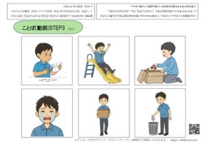 動詞の無料プリント